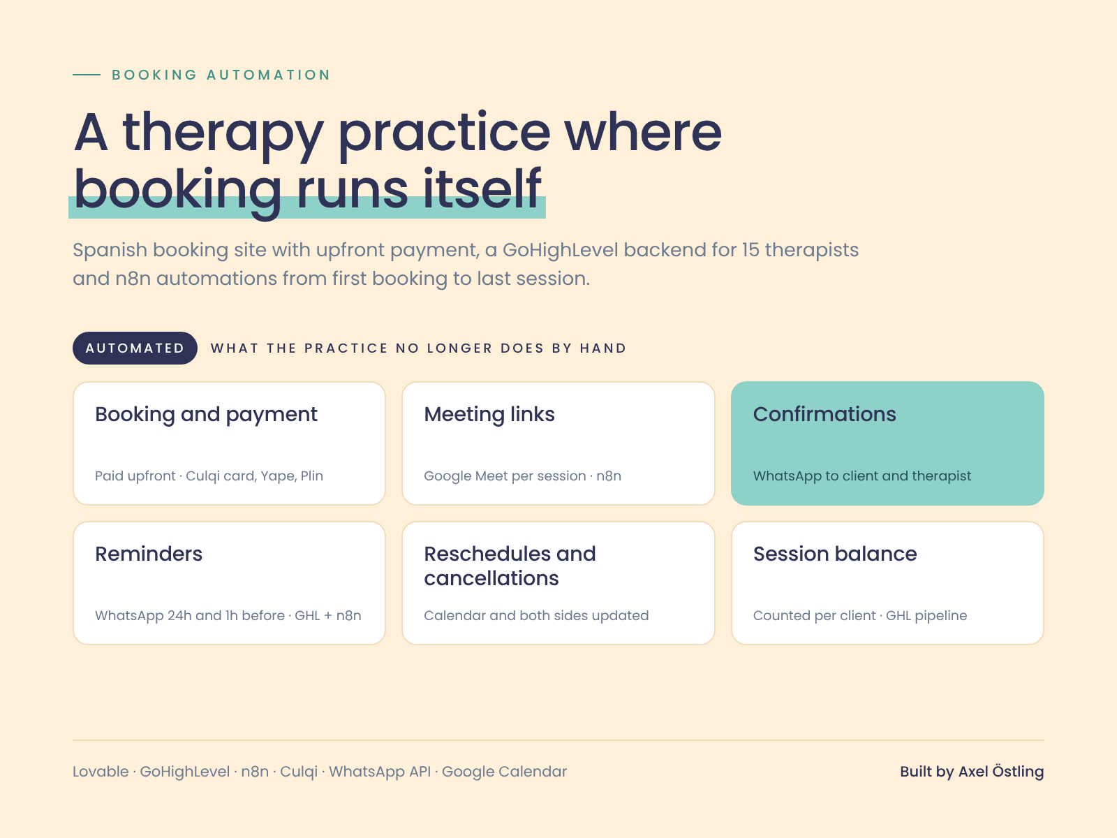 Therapy booking system